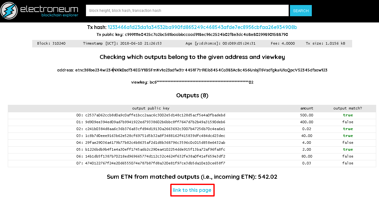 What is Electroneum (ETN)? | An All-Encompassing Guide