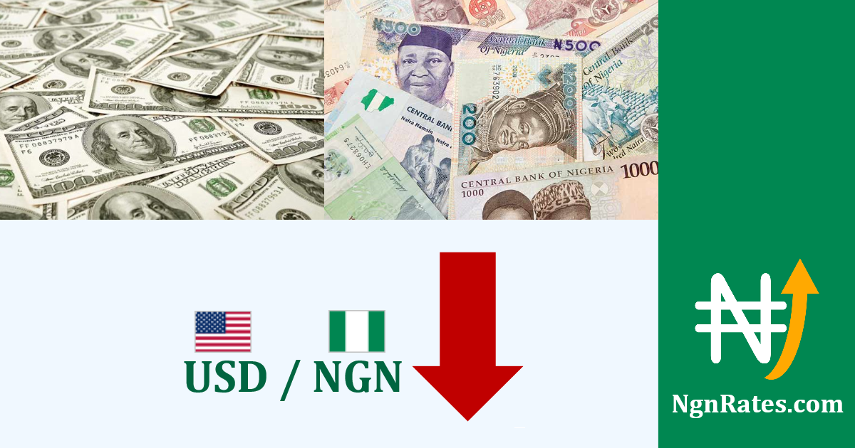 Dollar (USD) to Naira Black Market Rate Today March 6, Aboki - ostrov-dety.ru|