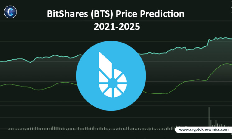 BitShares (BTS) Price Prediction Will BTS Reach $1 Mark by ?