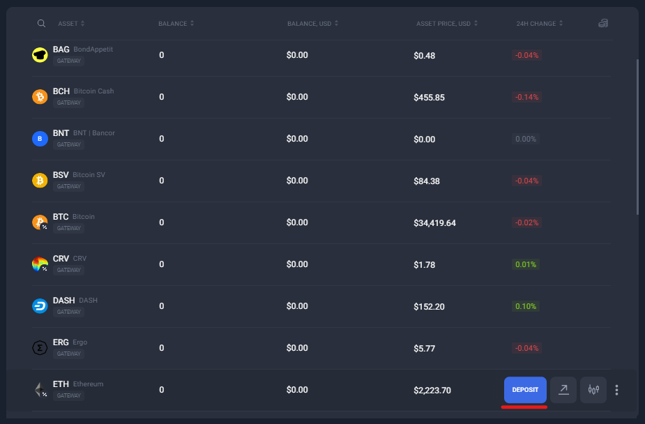 Hashing Ad Space Articles - The Comprehensive Beginners Guide to Minting Asimi Tokens.