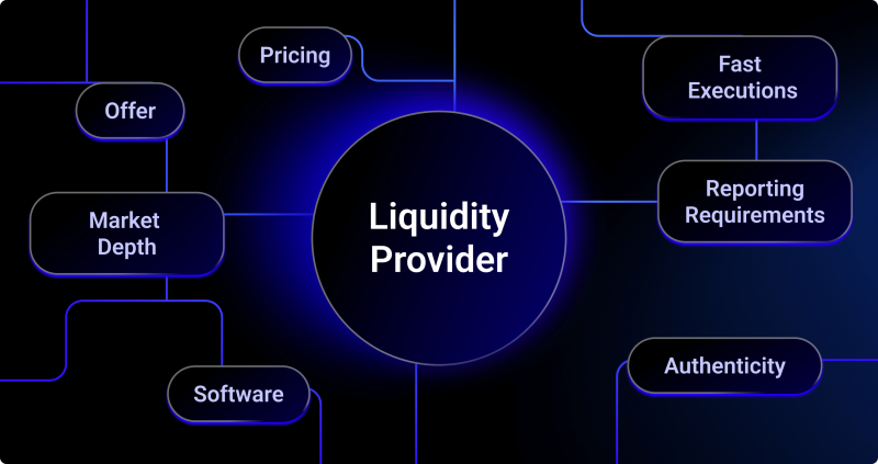 How to check liquidity of crypto coins — Just Entrepreneurs