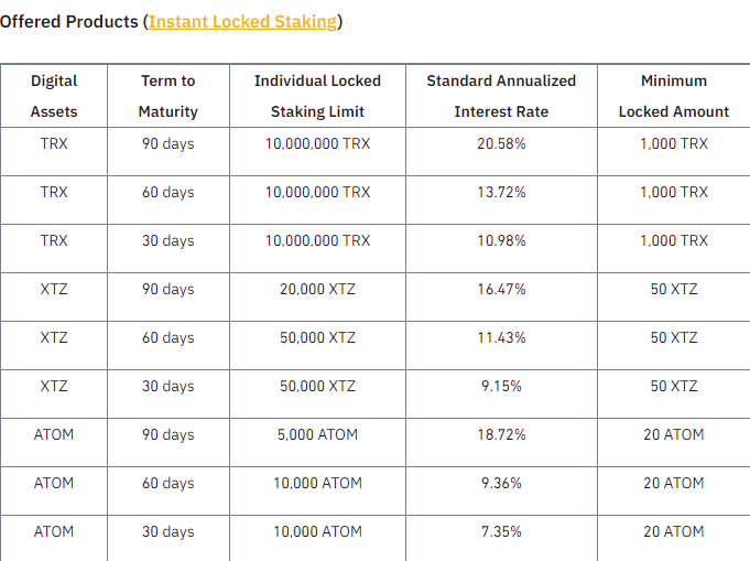 Where To Stake Tron: 4 Best TRX Staking Reward Platforms • Blog Cryptomus