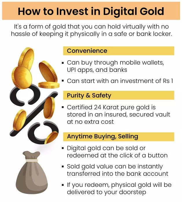 How to Invest in Gold in India? | Upstox