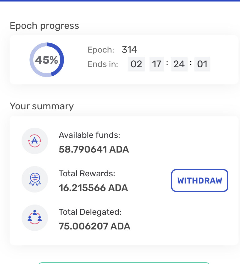 Cardano (ADA) Staking Rewards Calculator: Earn ∼% | Staking Rewards