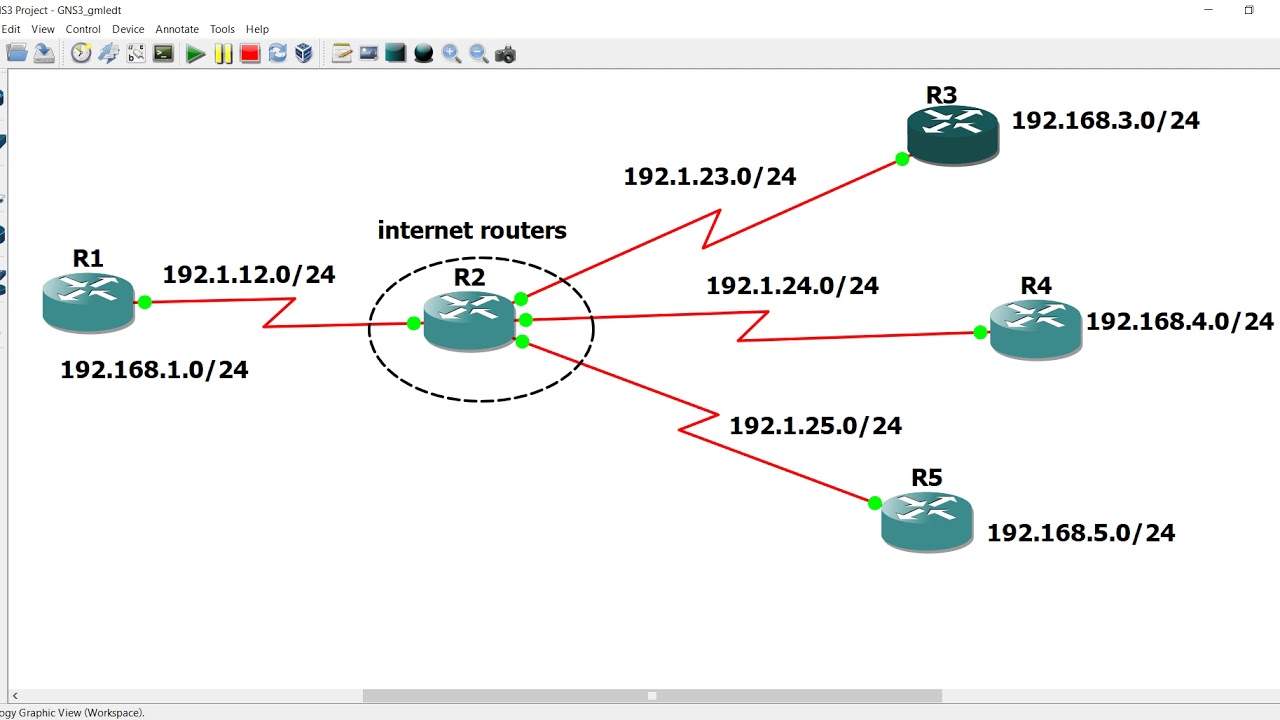 Cisco ASA as IPSec VPN hub and FortiGate as clie - Fortinet Community