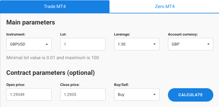 Fxview - True ECN Broker