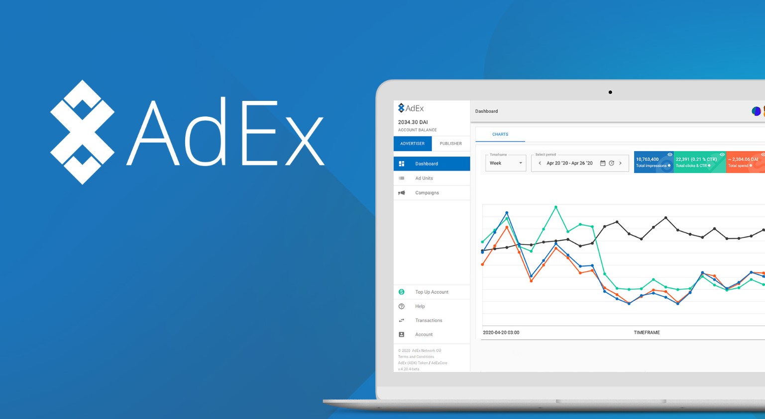 ADX Token Utility | ADX Staking | Platform Governance | AdEx