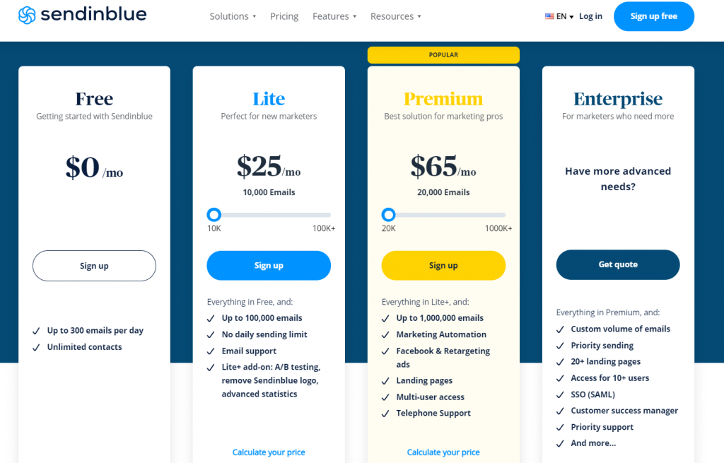 The Different Types of SMTP Pricing - DuoCircle