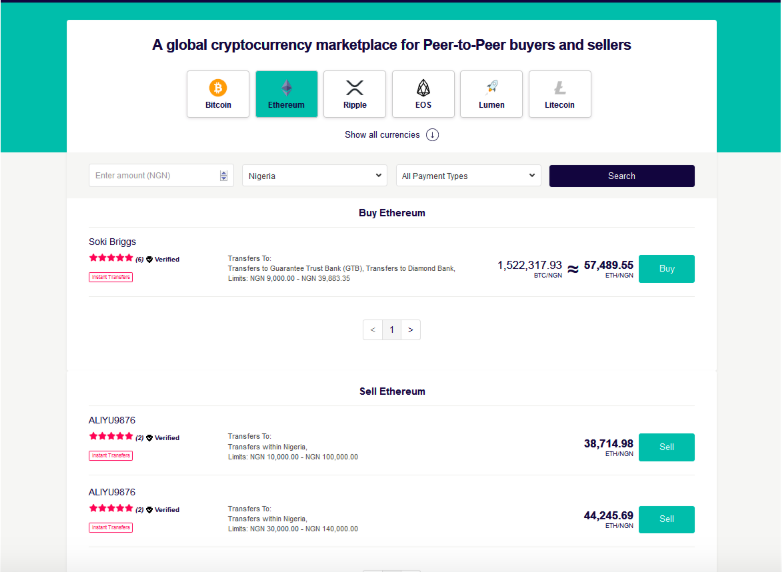 Sell Ethereum In Nigeria & Ghana - ETH To Naira & GHS - BREET