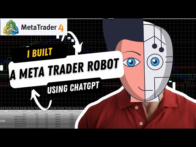 Chat GPT Trading Robot: How I Created a Profitable Bot