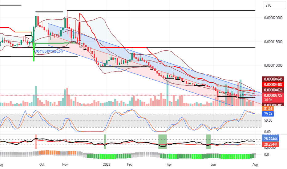 ALGOBTC - ostrov-dety.ru