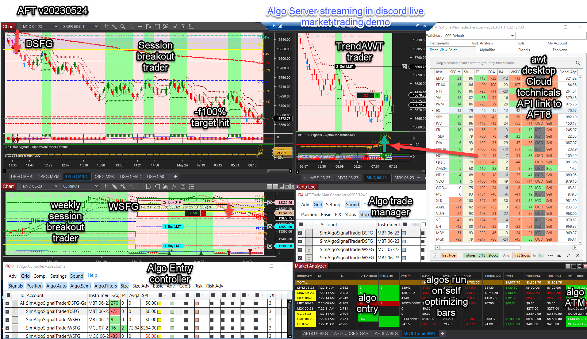 Free Algorithmic Trading with C/C++ | Zorro Project