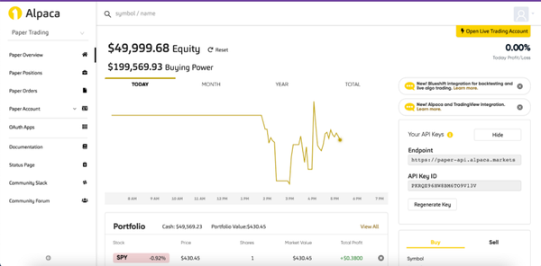 Stock trading API developer Alpaca raises $15M convertible note from SBI Group | TechCrunch