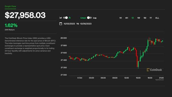 Regulating crypto finance: taking stock and looking ahead