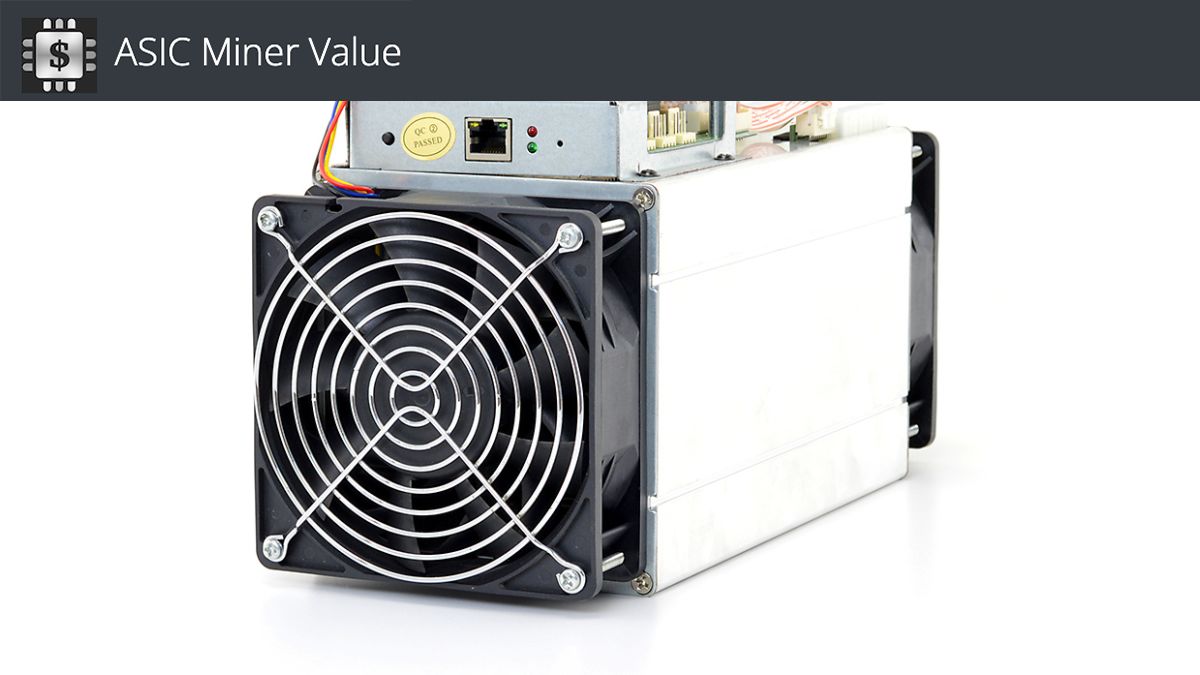 Bitmain Antminer T9 (Th) profitability | ASIC Miner Value