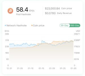 Glassnode Studio - On-Chain Market Intelligence