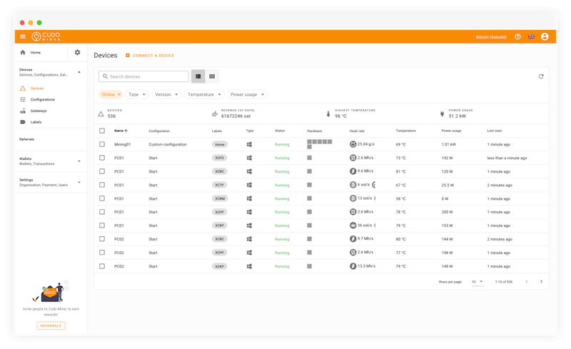 Bitcoin & Crypto Mining Software | GUI & GPU | Cudo Miner