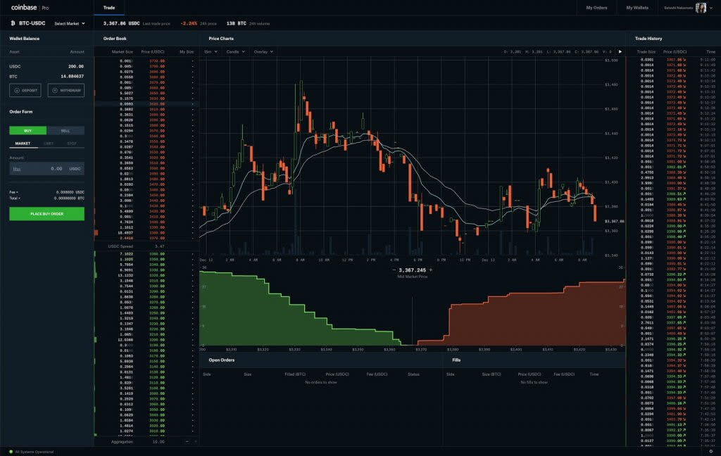 Coinbase vs Coinbase Pro – Key Difference Between Them