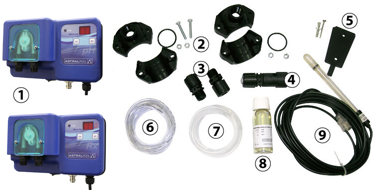 Astral Micro RX chlorine dosing pump