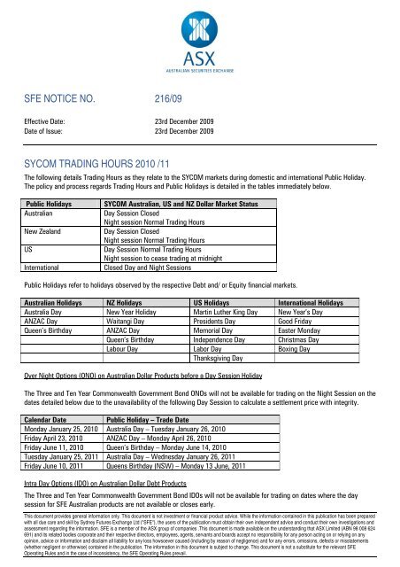 When does the Australian Securities Exchange open and close?