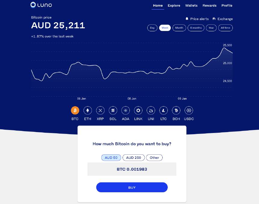 BTC to AUD | Convert Bitcoin to Australian Dollar | OKX