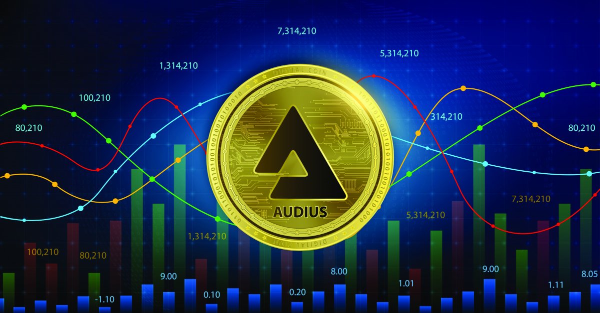 Audius (AUDIO) Price Prediction , – | CoinCodex