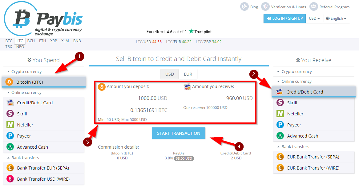 Sell Bitcoin (BTC) to the Bank transfer USD  where is the best exchange rate?