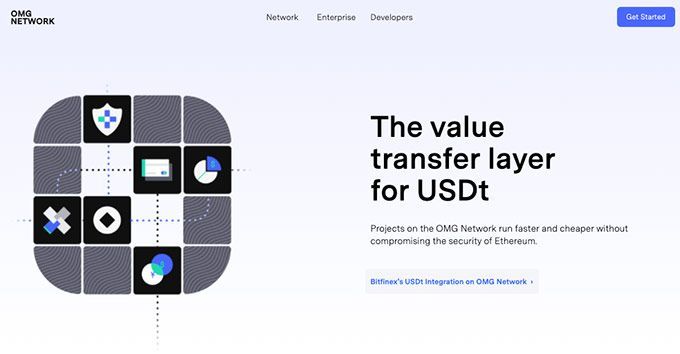 What is OmiseGO Buy or Sell forecast | Crypto Coins: OMG - Macroaxis