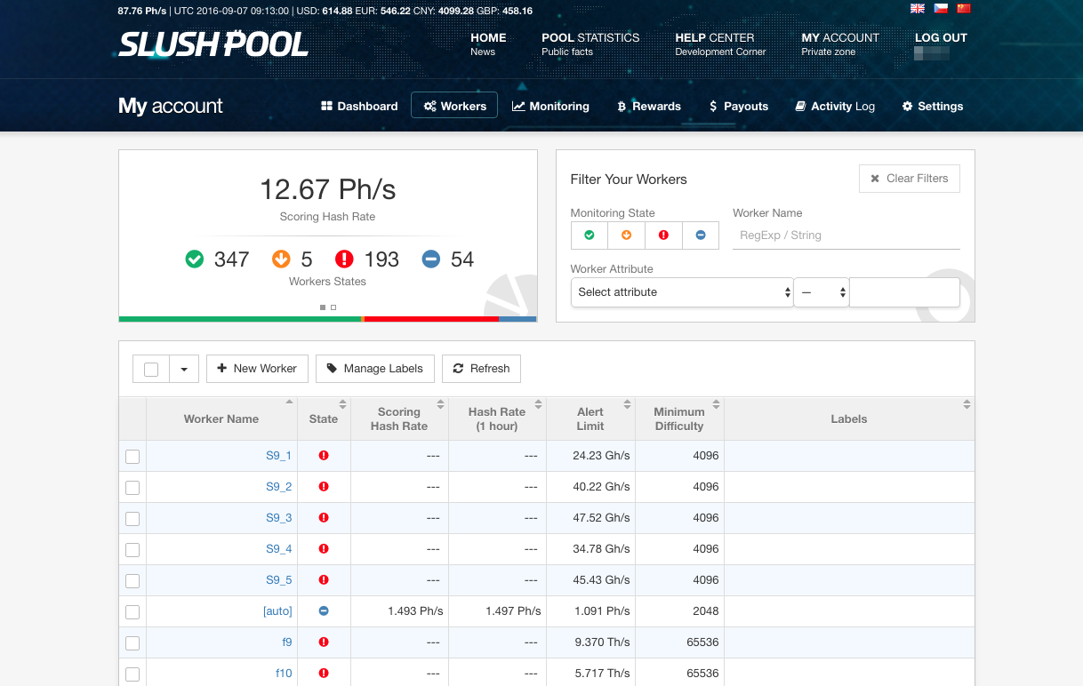 Slush Pool - Bitcoin Wiki