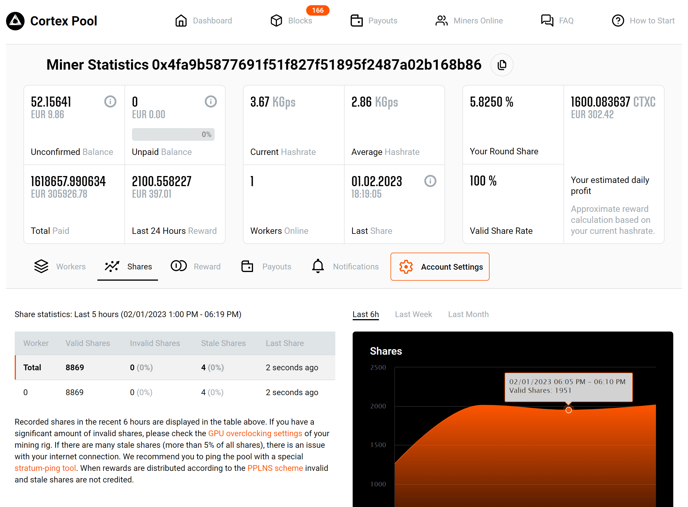 Cortex price today, CTXC to USD live price, marketcap and chart | CoinMarketCap