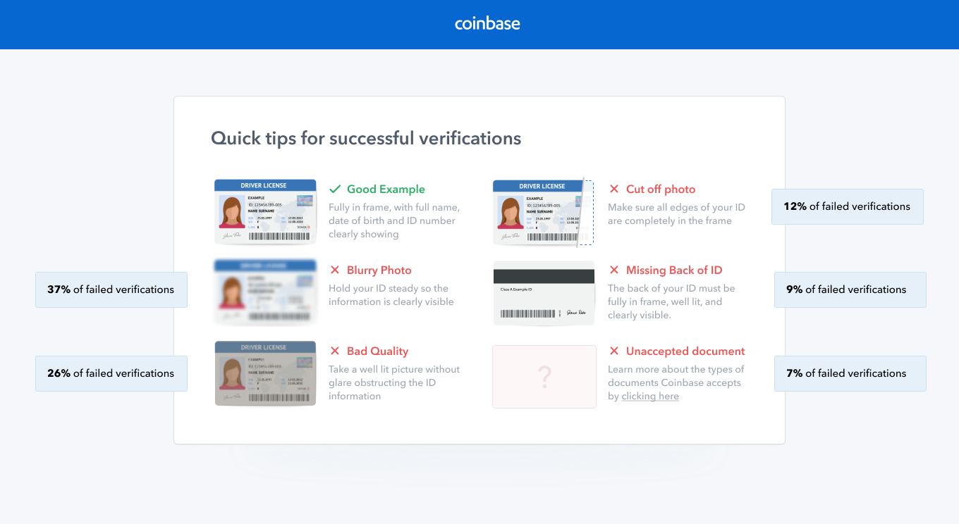 Coinbase Verification - bunq Together