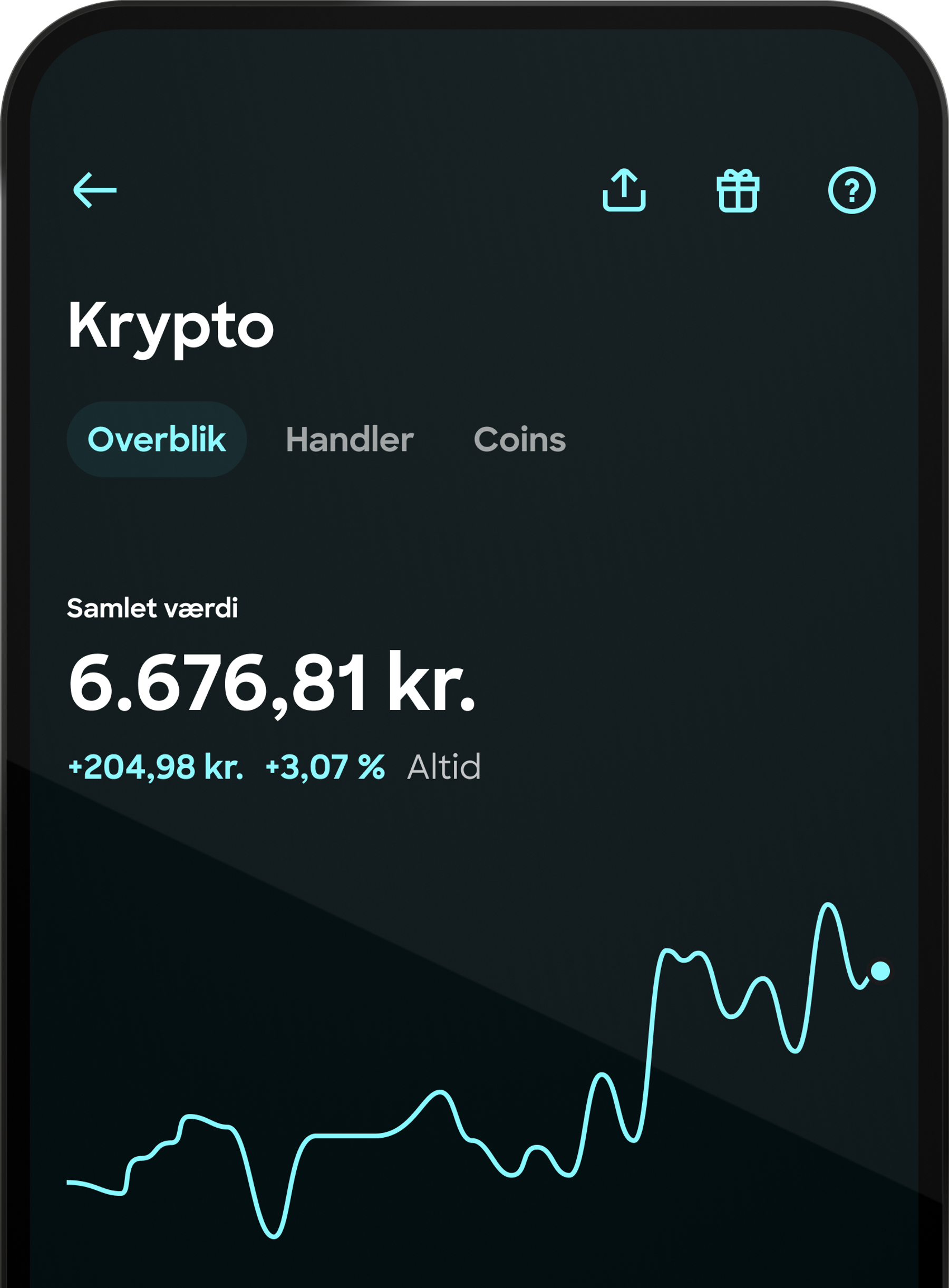 Cryptocurrency | Revolut Denmark