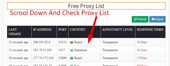 Free Proxy List – Public Proxy Servers (IP PORT) – Hide My Ass! - Custom search #