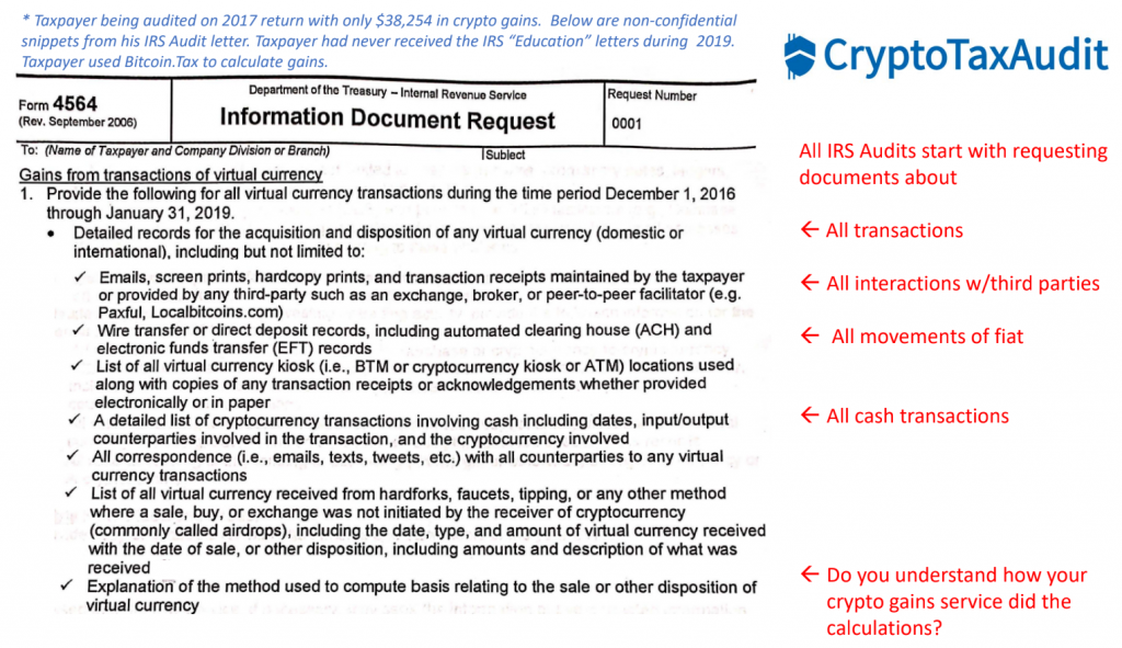 IRS Crackdown On Wealthy Focusing On Crypto, International Holdings