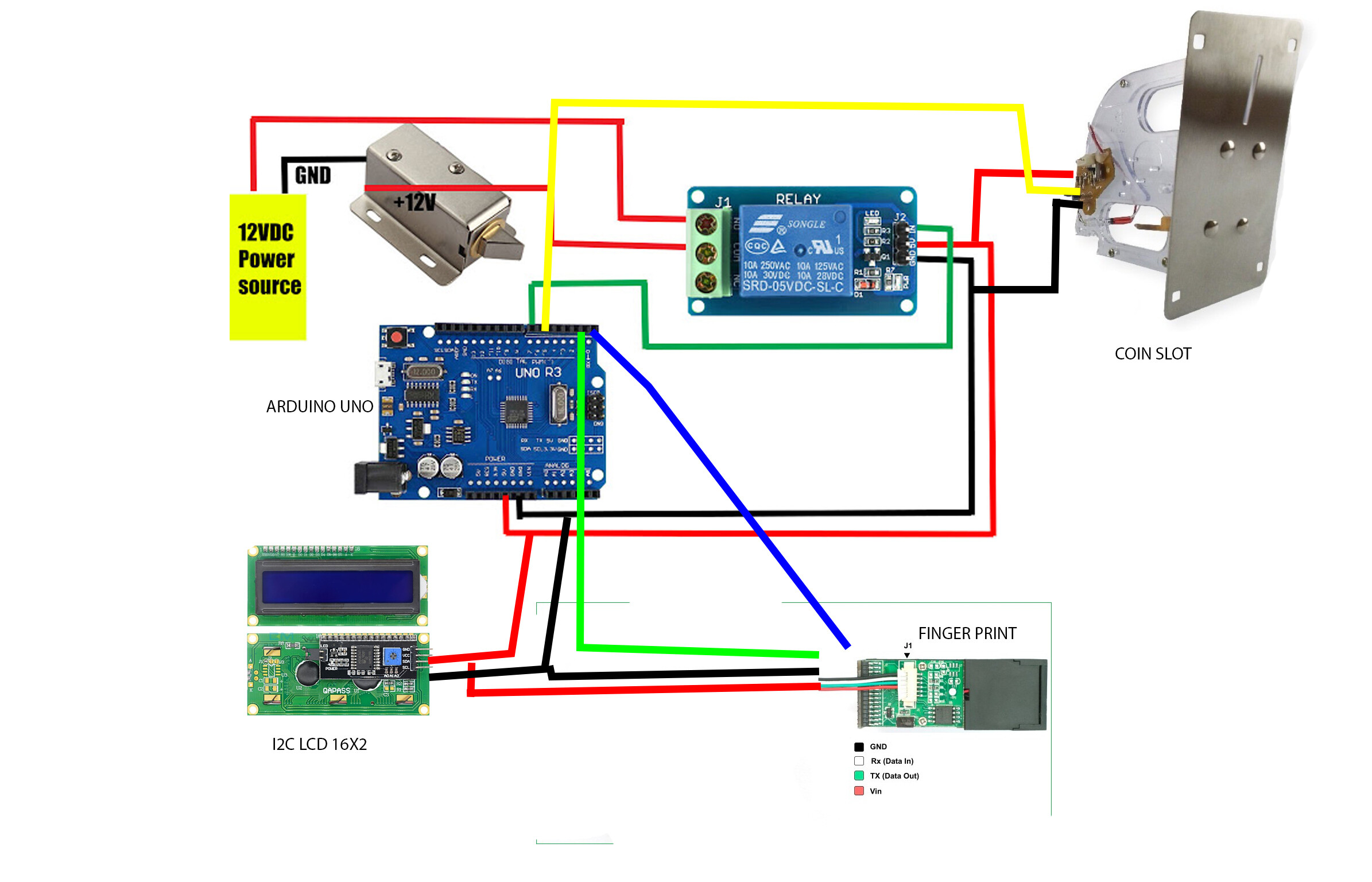 Crypto library for Arduino - Programming Questions - Arduino Forum