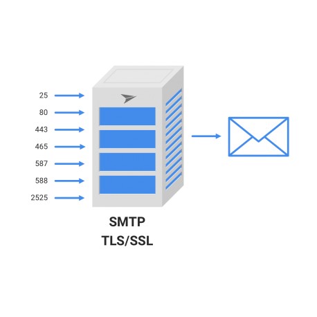 Why use a dedicated SMTP server - smtp mail server - professional SMTP service provider