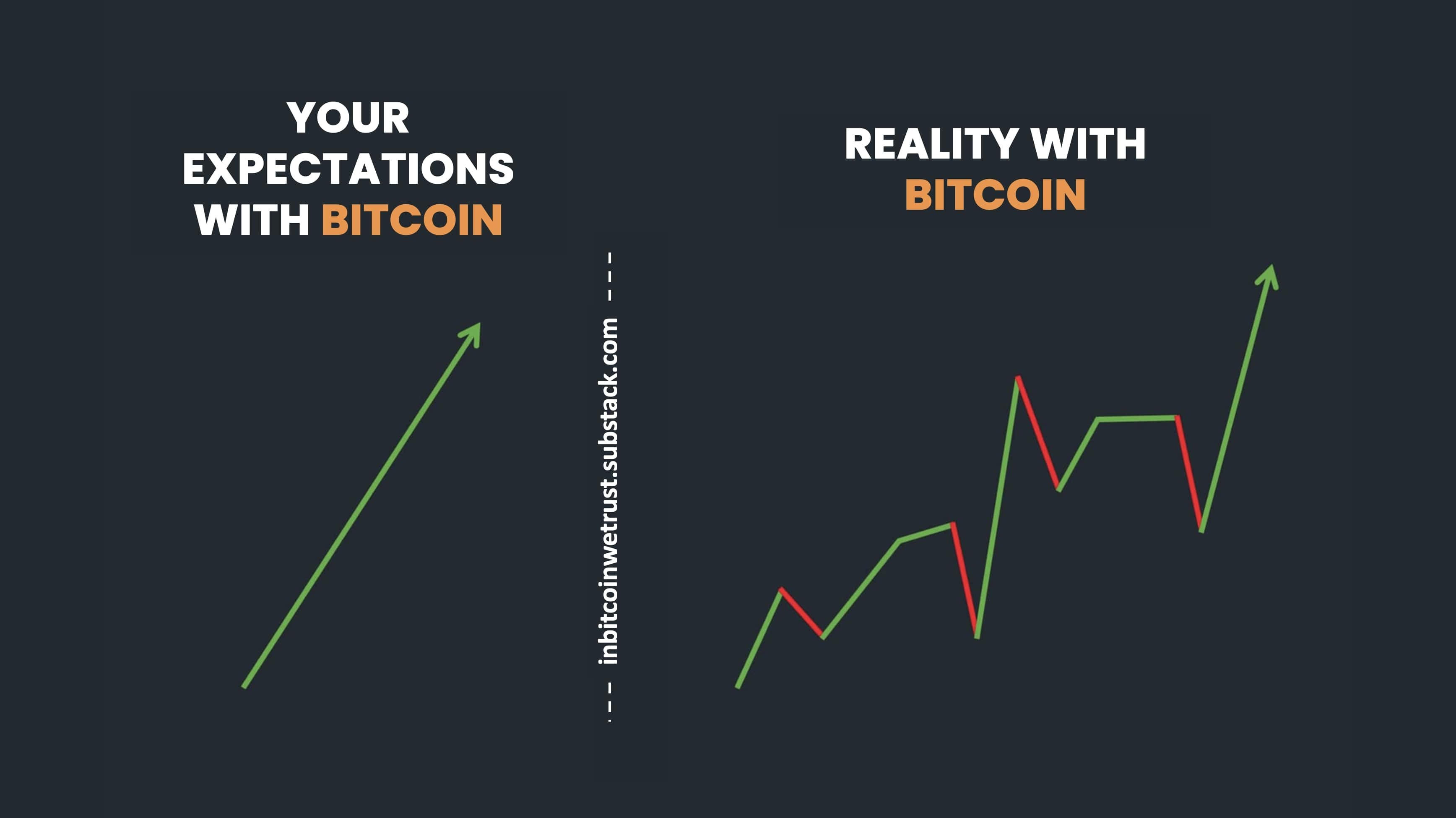 What is bitcoin and how does it work? | New Scientist