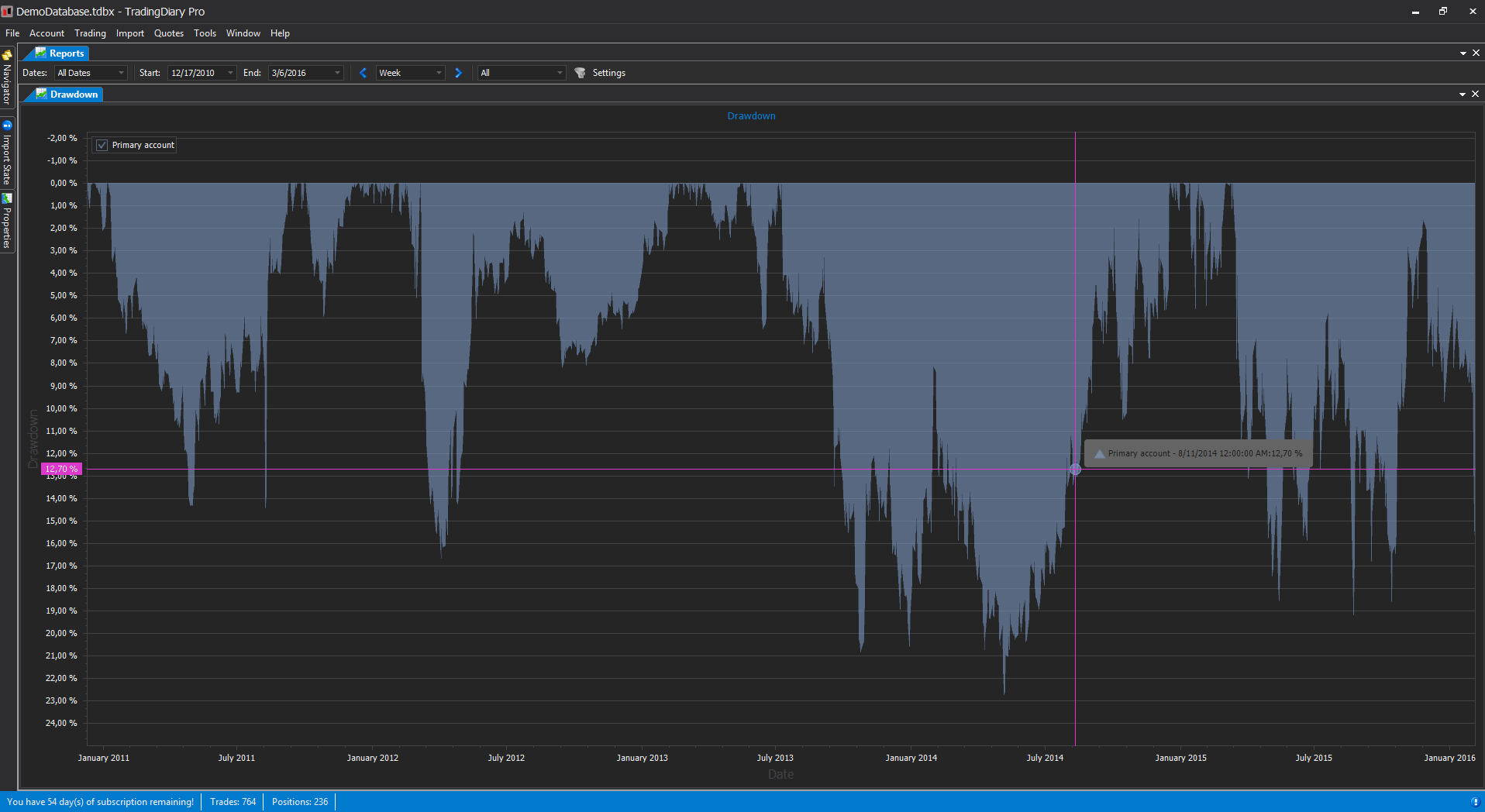 ostrov-dety.ru - The Ultimate Trading Diary Pro for Traders - Trader Make Money