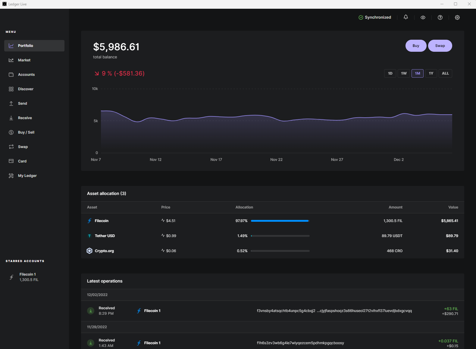 Manage FIL - Lotus Docs