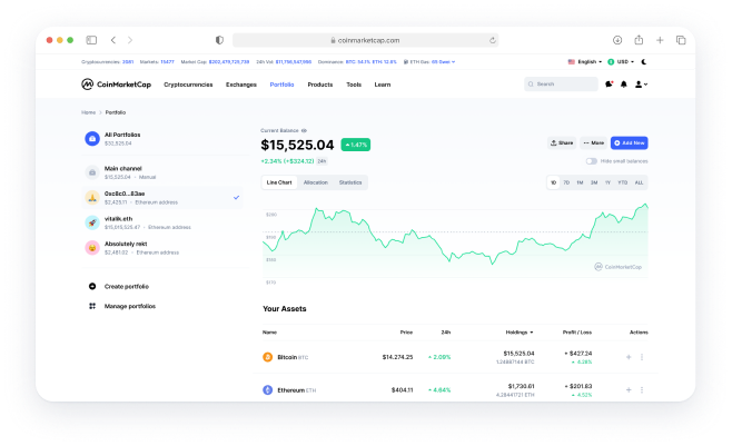 Historical Snapshot - 09 December | CoinMarketCap