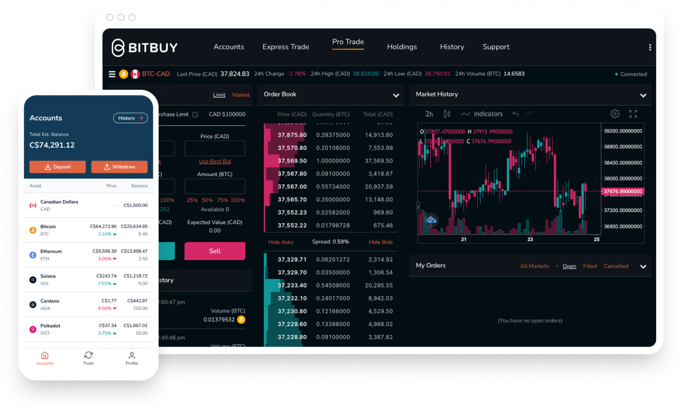 10 Best Crypto Exchanges and Apps of March - NerdWallet