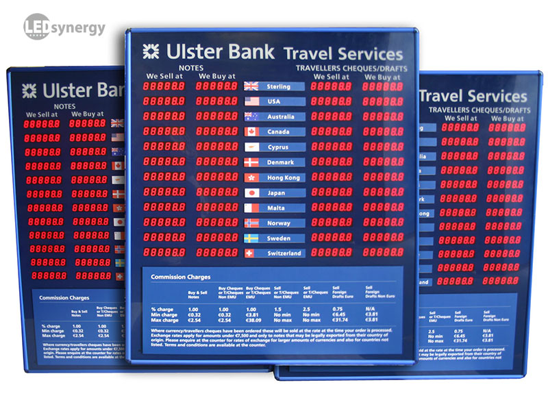 Currency Converter | Sainsbury's Bank Travel Money