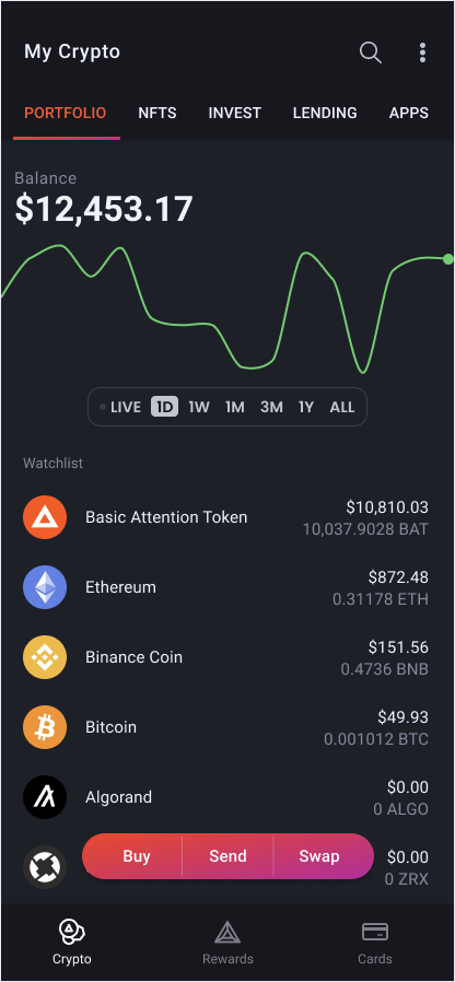 Basic Attention Token | Basic Attention Token