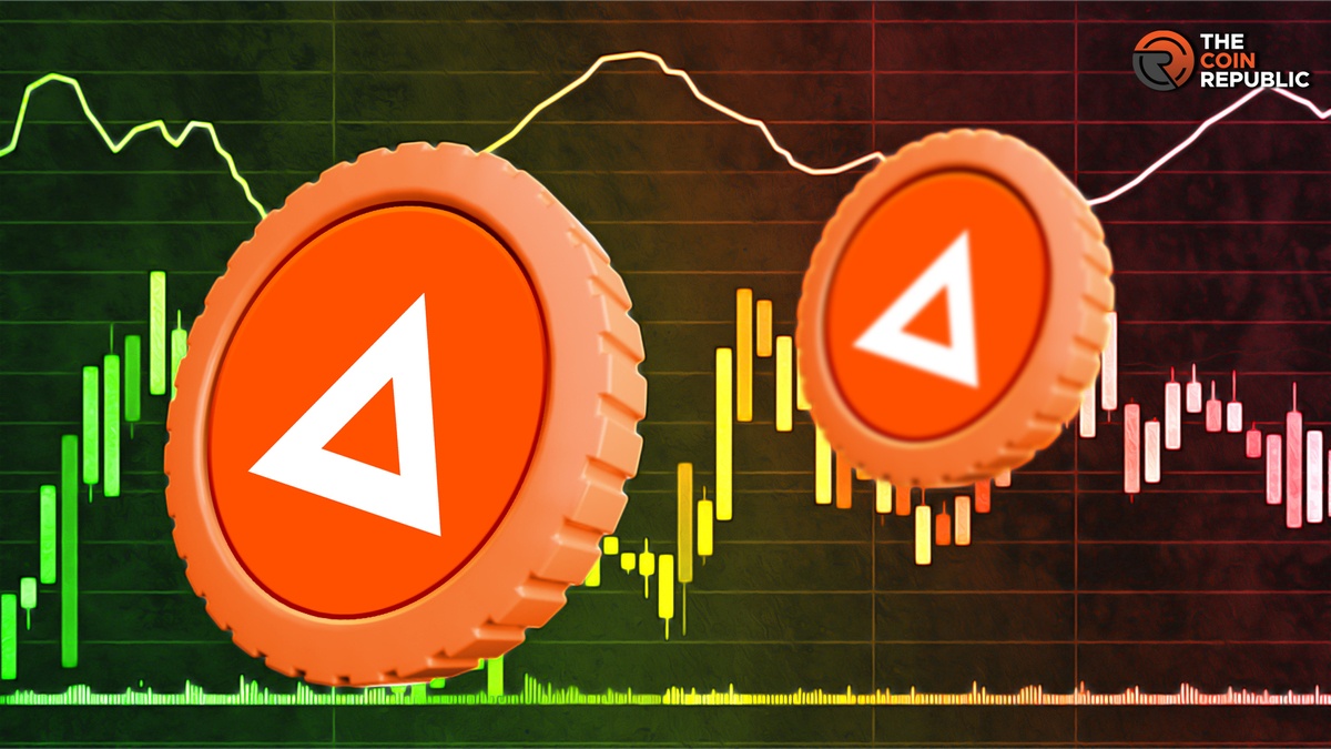 Basic Attention Token USD (BAT-USD) Price History & Historical Data - Yahoo Finance