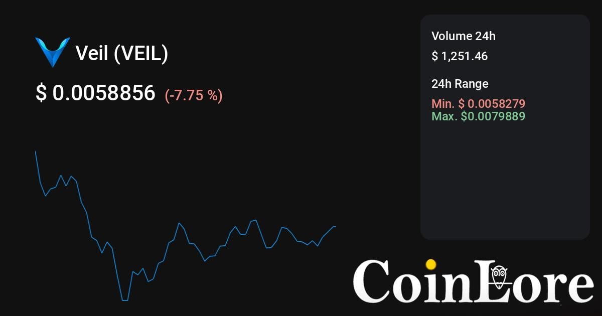 VEIL Coin: what is VEIL? Crypto token analysis and Overview | ostrov-dety.ru