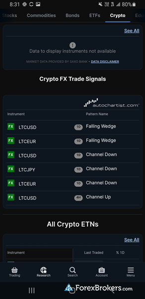 Mobile Trading App for Forex, Crypto and Stock brokers