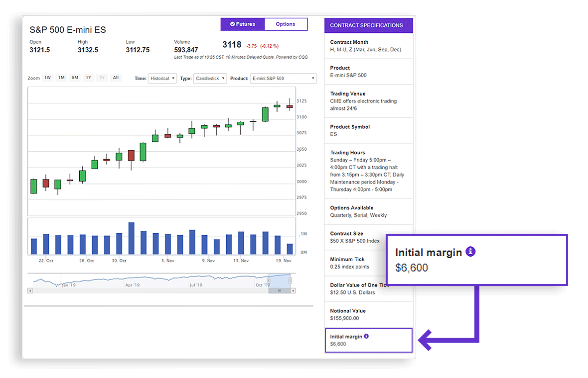 E*TRADE vs. TD Ameritrade: Which Should You Choose?