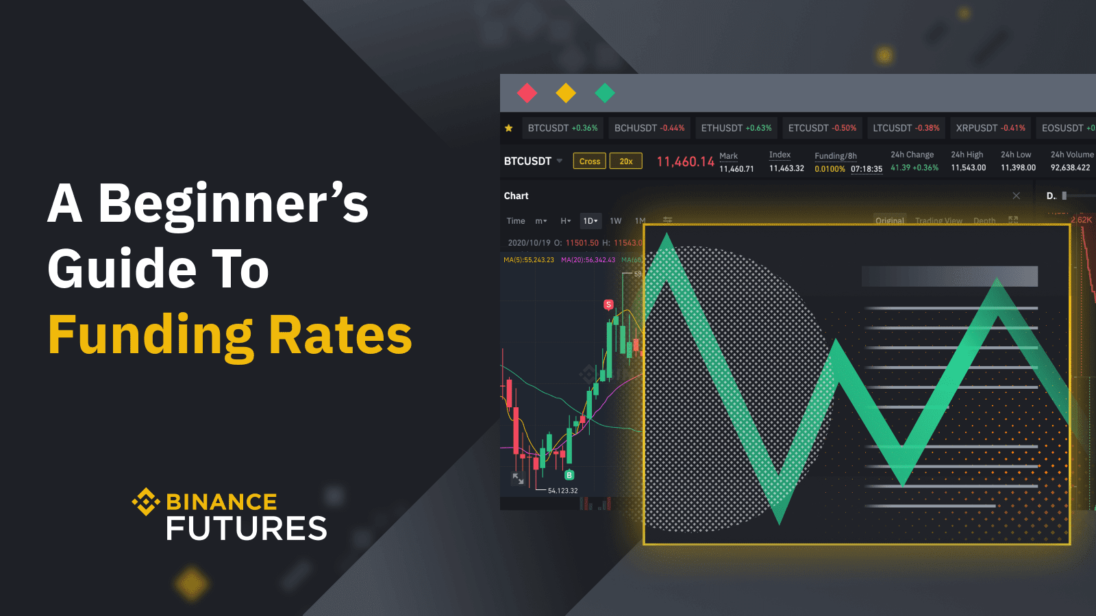 Crypto Screener: Check Live Cryptocurrency Prices