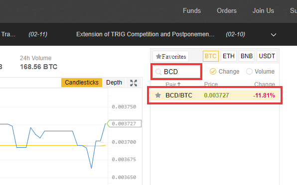 ETH to BCD Exchange - Swap Ethereum to Bitcoin Diamond