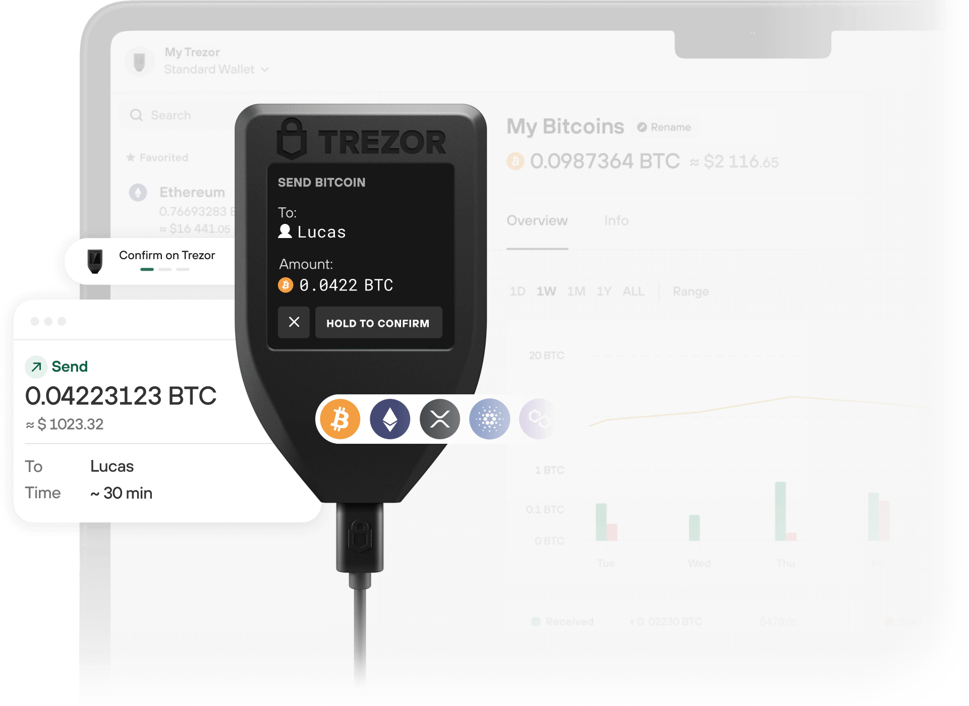 Cryptocurrency Market Insight and Analyses by ostrov-dety.ru